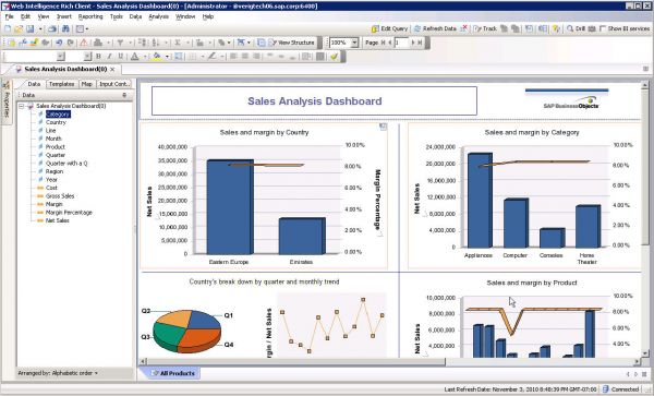 Business Objects Web intelligence - Niveau 1