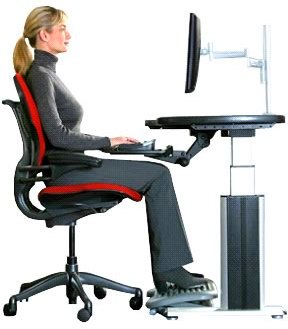 Gestes et postures : Ergonomie sur poste de travail informatique