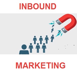 La force de l’inbound marketing : faire venir les clients