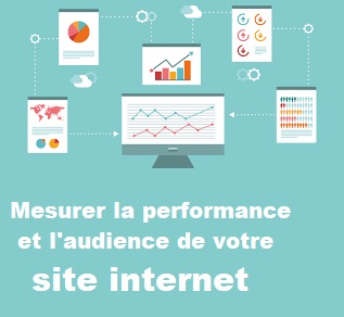 Mesurer la performance et l'audience de votre site internet