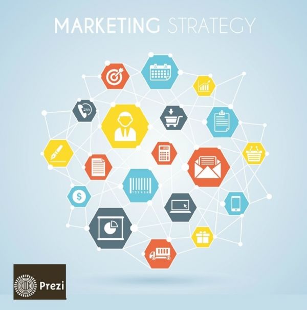 Stratégie d’entreprise et de marketing