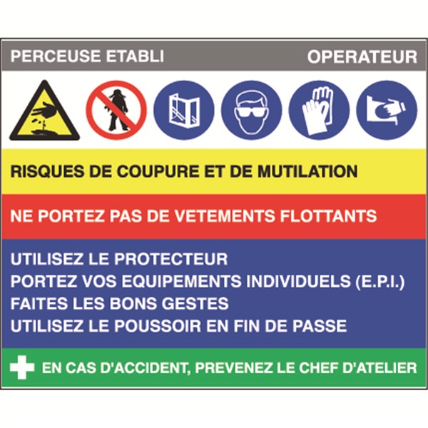 La signalétique en entreprise et les dispositifs de sécurité