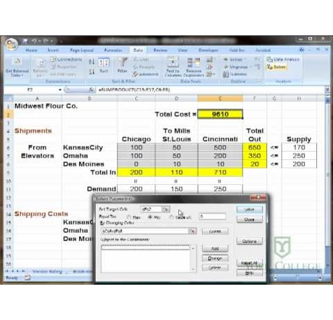 Le Solveur Excel : Simulations de gestion