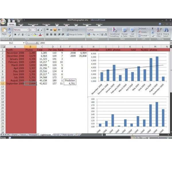 Excel pour les statistiques