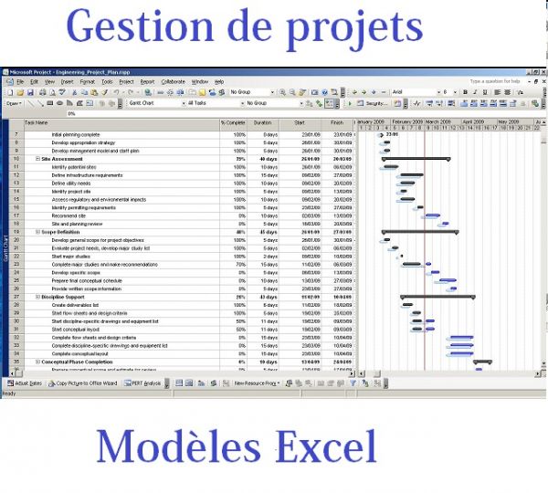 Suivi de Projet avec Excel