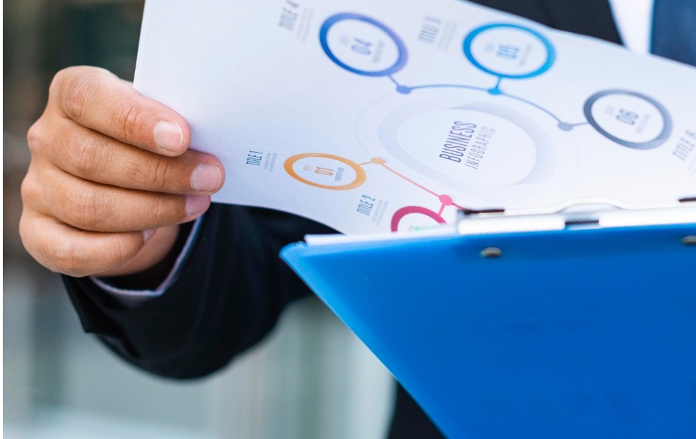 Management de la qualité en mode projet