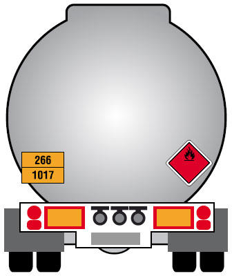 Transport de matières dangereuses – ADR - Formation initiale