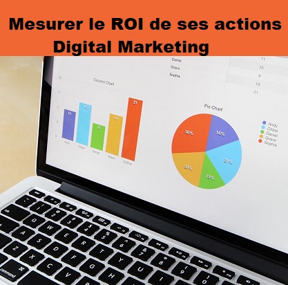 Mesurer la performance et le ROI des actions de Marketing Digital