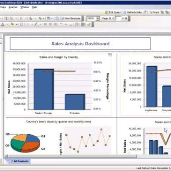 Business Objects Web intelligence - Niveau 1