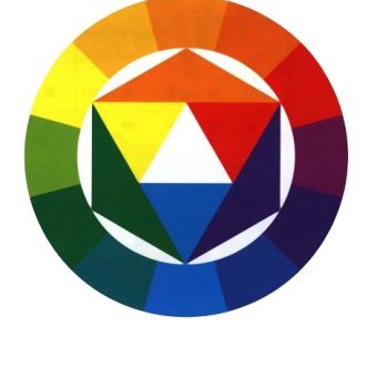 Couleur et colorimétrie