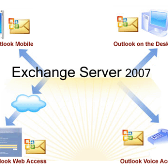 Administration fonctionnelle d’OUTLOOK en tant que client Exchange