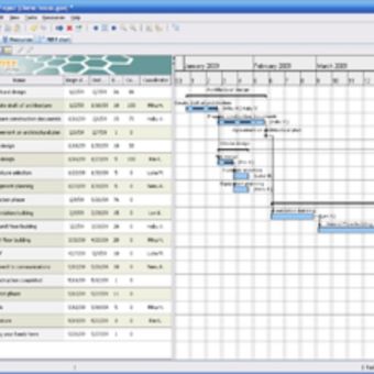 GanttProject : Planifier vos projets en toute simplicité