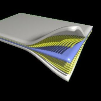 Les Matériaux Composites