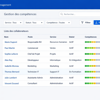 Administration et paramétrage avancé de Cegid TalentSoft