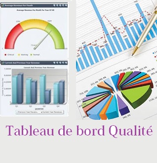 Indicateurs et tableaux de bord qualité