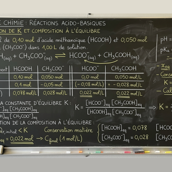 Thermodynamique chimique : énergie, enthalpie et équilibres