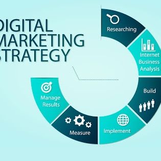 Mettre en place une stratégie de segmentation et de positionnement webmarketing