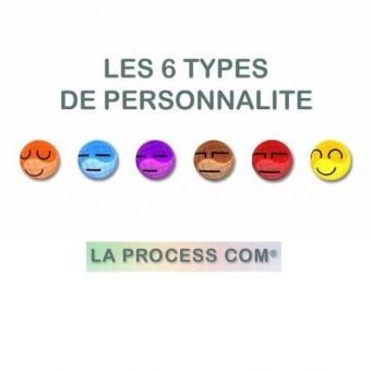 Manager avec la Process Communication