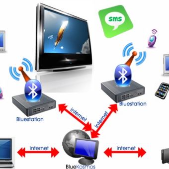 Maîtriser et réduire les coûts informatiques