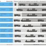 les incoterms et les règles douanières en matière de commerce international