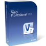 visio perfectionnement (fonctions avancées)
