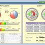 l'essentiel de la gestion et de l'analyse des coûts pour managers (utilisation d'excel et qlikview)