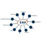 erp et systèmes d'informations en logistique