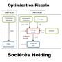 création, gestion et optimisation fiscale d'une société holding