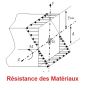 résistance des matériaux (rdm) : connaissances de base