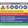 la signalétique en entreprise et les dispositifs de sécurité