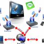 maîtriser et réduire les coûts informatiques