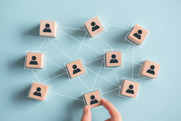 Ressources humaines